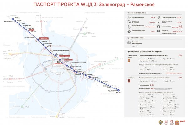 Кракен лого маркетплейс