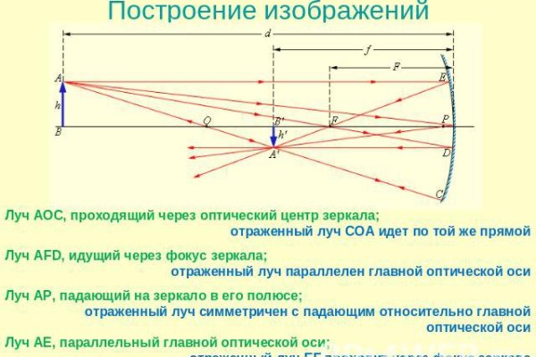 Маркет кракен маркетплейс